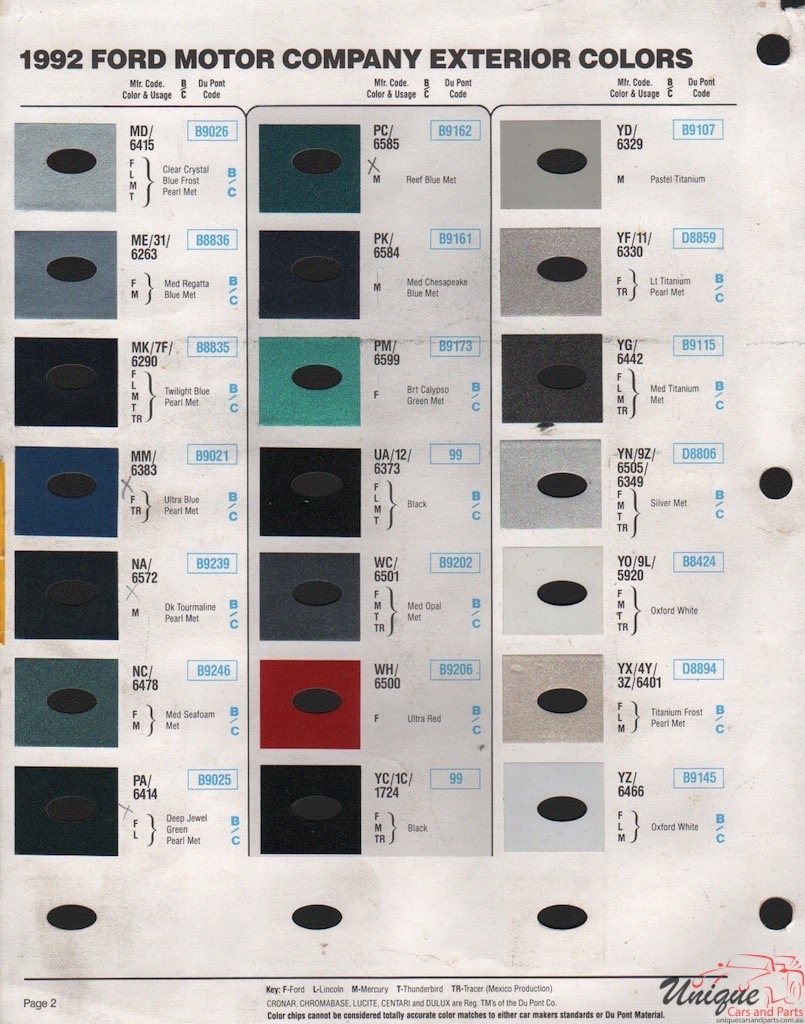 1992 Ford Paint Charts DuPont 2